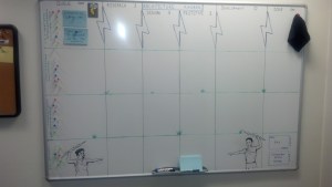 Architecture Kanban Board
